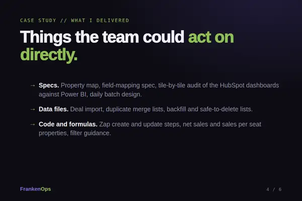Booking Platform to HubSpot Integration case study: what was delivered