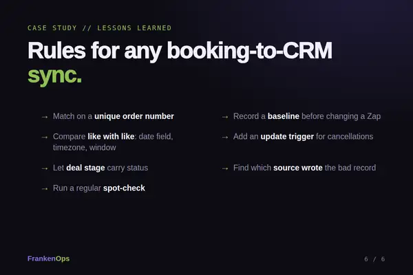 Booking Platform to HubSpot Integration case study: lessons learned