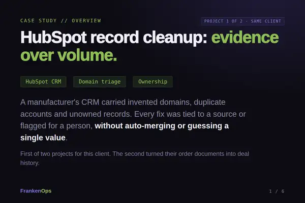 HubSpot CRM Record Cleanup case study (project 1 of 2): overview