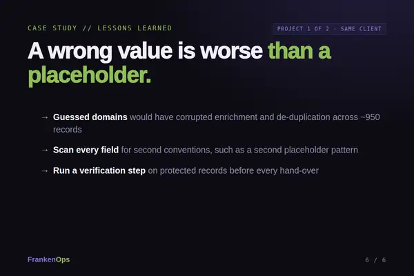 HubSpot CRM Record Cleanup case study (project 1 of 2): lessons learned
