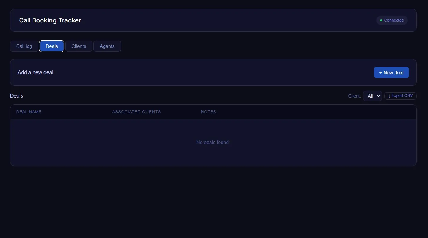 CRM dashboard view 2